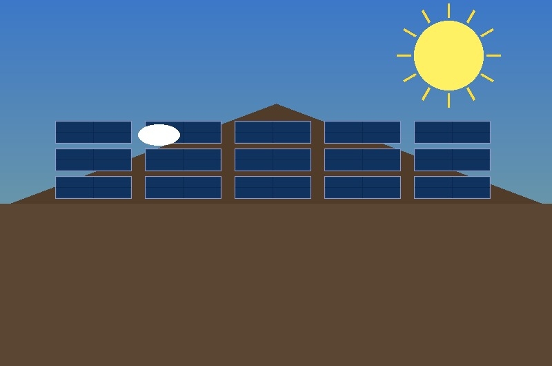 Paneles solares B&B